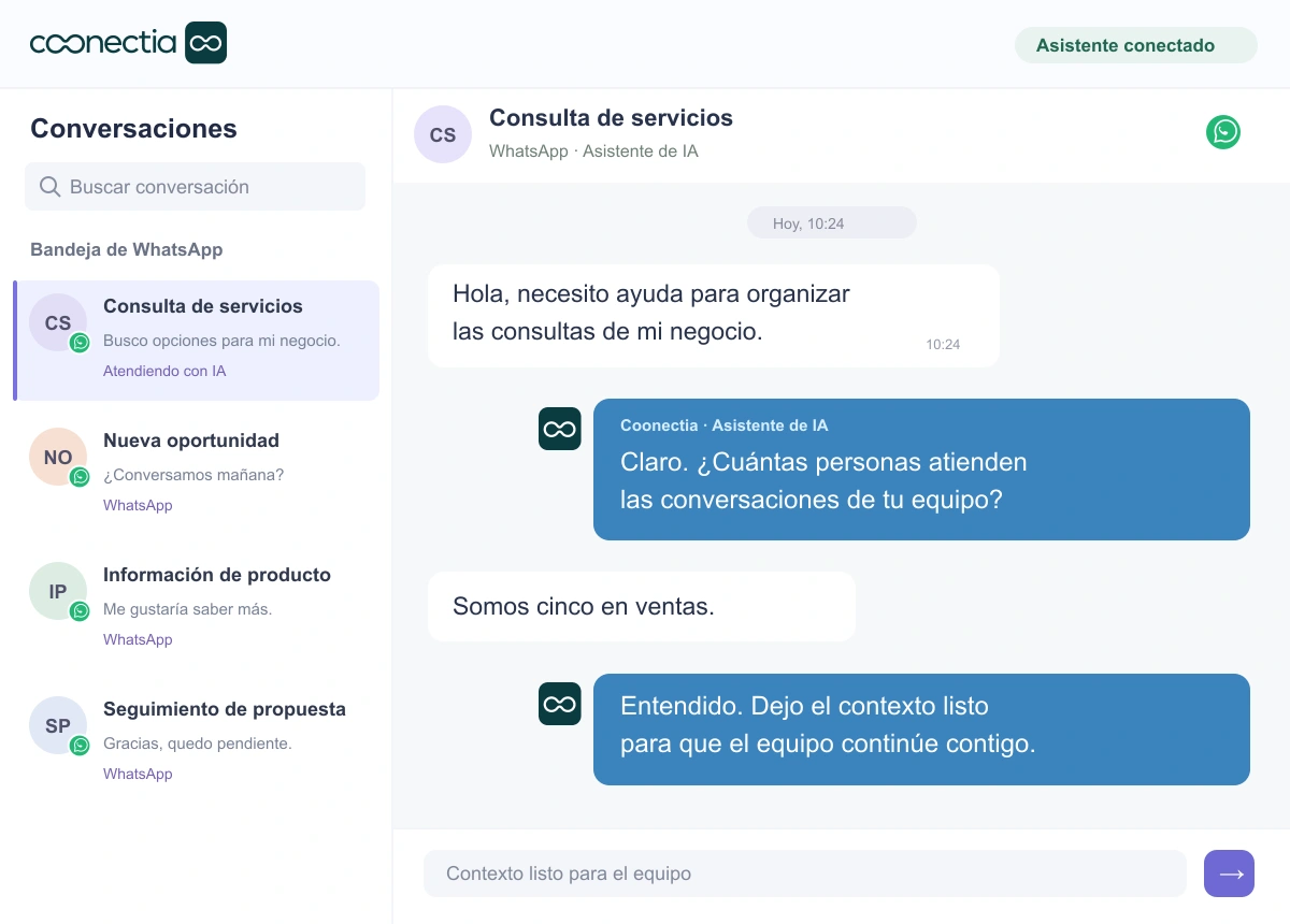 Coonectia: bandeja de WhatsApp con consultas organizadas, conversación, respuestas del asistente de IA y contexto preparado para el equipo.