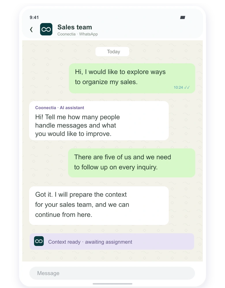 WhatsApp conversation: a person asks about their sales team, Coonectia replies with AI and prepares the context for supervisor assignment.